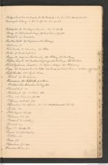 k.k. naturhistorisches Hofmuseum, Index Intendanzakten 1889, Seite 19